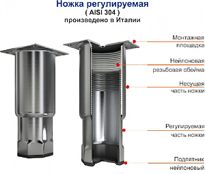 SL2-22GN (1/6) О стол для салатов охл. (+2+10), островн., 4 ящика, 1390х700х850мм, HICOLD RUS, арт. 293496 от компании Европактрейд