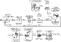 Комплект оборудования для консервирования овощных салатов ИПКС-0613 Комплект оборудования для консервирования овощных салатов ИПКС-0613