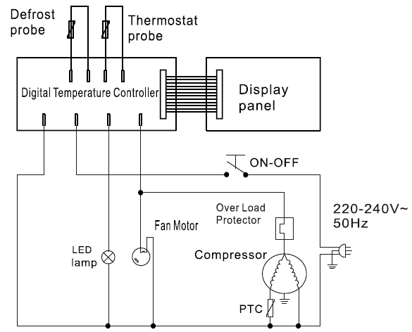 Витрина холодильная VA-RTS-42 от компании Европактрейд