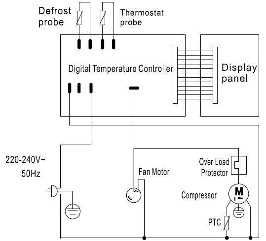 Витрина холодильная VA-RT-1500 от компании Европактрейд