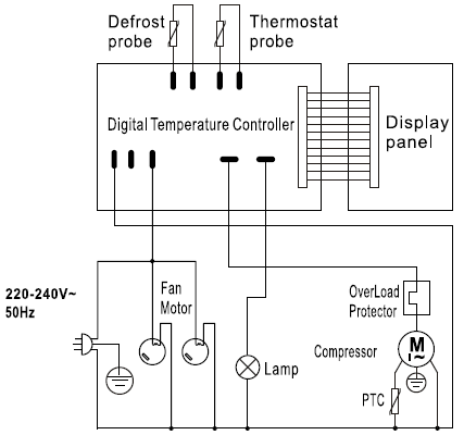 Витрина холодильная VA-RTW-160 от компании Европактрейд