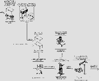 Комплект оборудования для консервирования рыбы ИПКС-0801 Комплект оборудования для консервирования рыбы ИПКС-0801