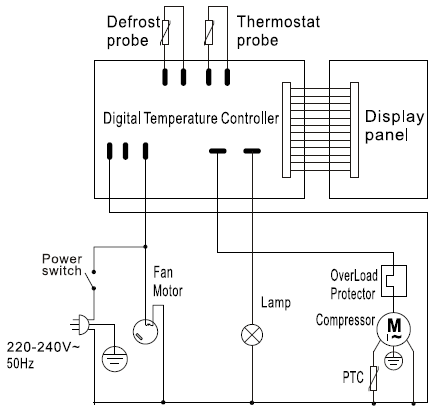 Витрина холодильная VA-RTW-100 от компании Европактрейд