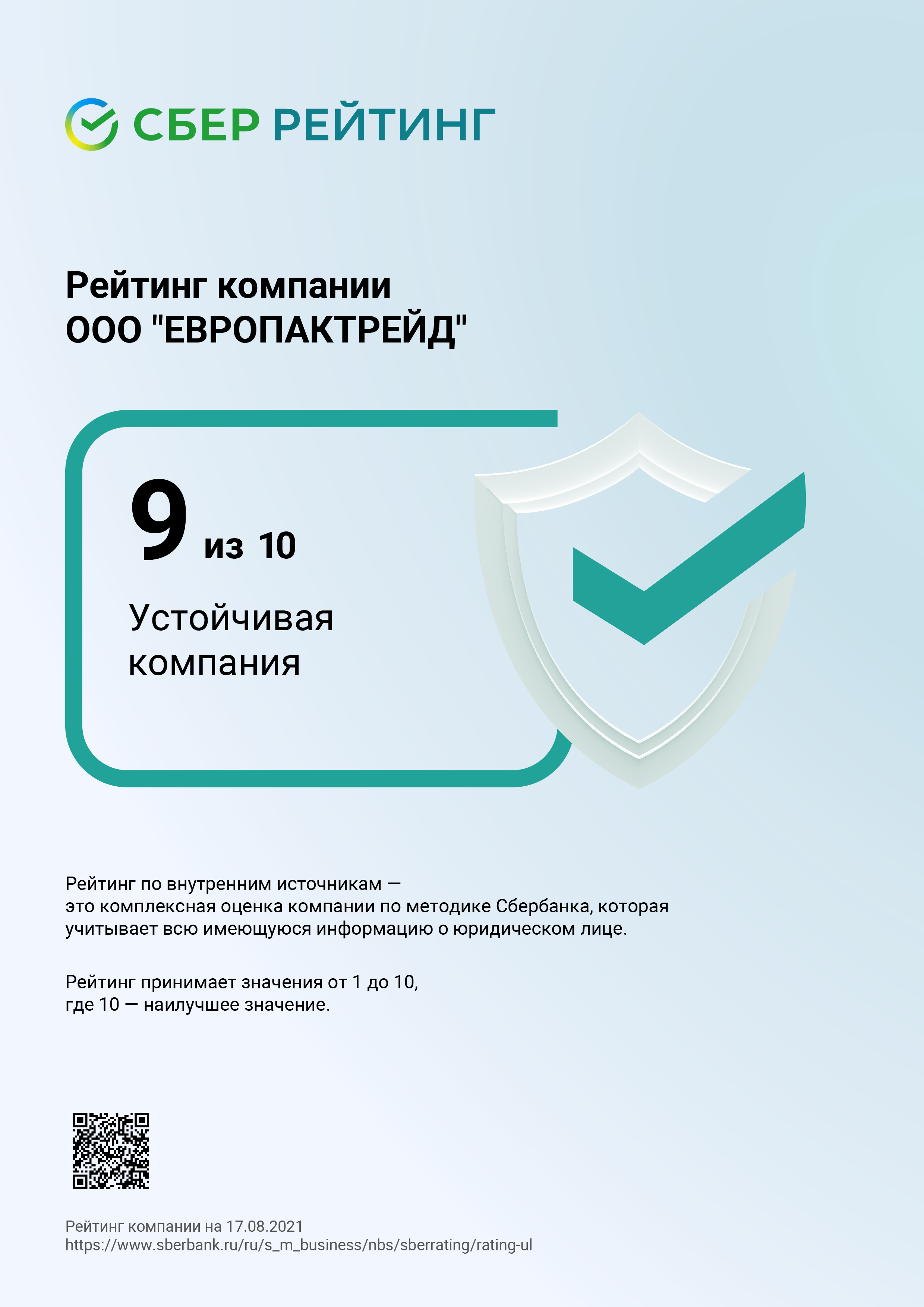 Сбер Рейтинг Сбер Рейтинг