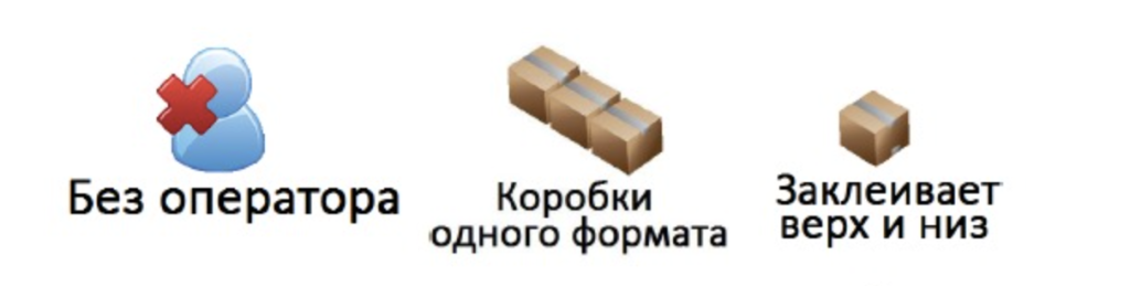 заклейщик