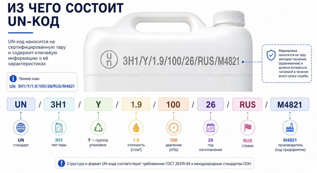 Канистра для опасных грузов Снимок экрана 2026-08-06 в 18.40.40.png
