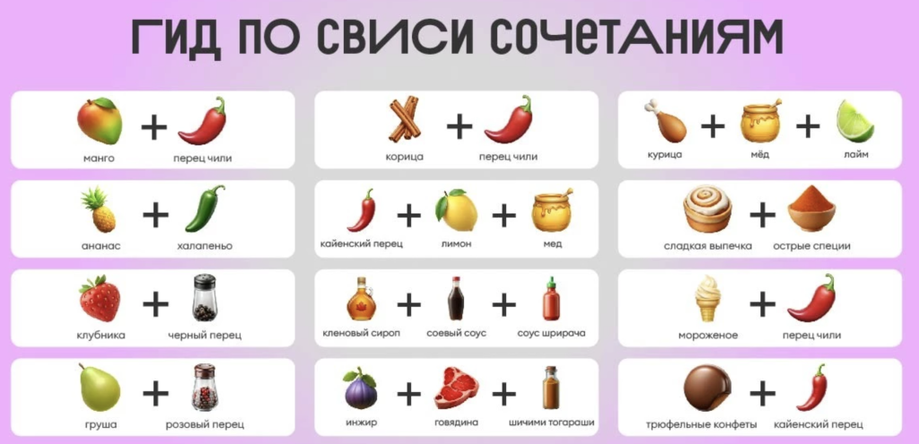 свиси сочетания.png