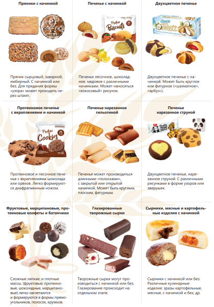 Отсадочно-формовочная экструзионная машина ORION 3-D Отсадочно-формовочная экструзионная машина ORION 3-D