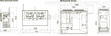 Сплит-система SM232 S (R404А), арт. 1602016d от компании Европактрейд