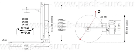  Паллетоупаковщик Pride BL с предрастяжением до 400%  автоматический пр-ть 35 пал/час