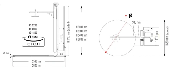 Размеры паллетоупаковщика  Размеры паллетоупаковщика