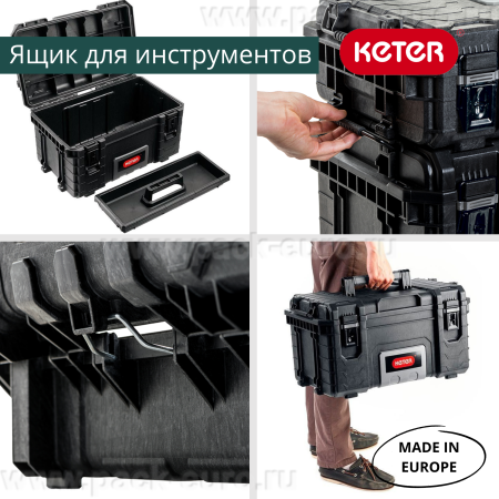 Ящик для инструментов 22” GEAR TOOL BOX