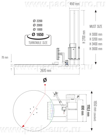 Паллетоупаковщик автоматический Pride BF с моторизированной кареткой растяжения 300% (пр - 30 пал/час, d-1,65 m, h-2,4m, m-2тн)
