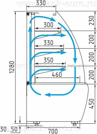 Витрина холодильная K70 VM 0,6-2 STANDARD открытая, горка (9005-0109) от компании Европактрейд