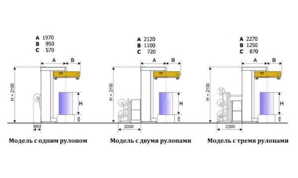 Термоусадочная машина AT53 автоматическая, арт.  AT53 Термоусадочная машина AT53 автоматическая, арт.  AT53