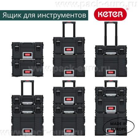 Ящик для инструментов 22” GEAR TOOL BOX