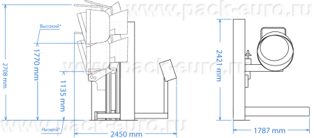 Дежеопрокидыватель Magnum 300 купить в компании Европактрейд