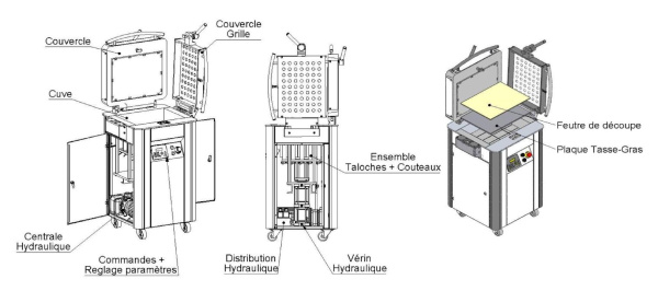 Тестоделитель автоматический (гидравлический) STAF Universelle